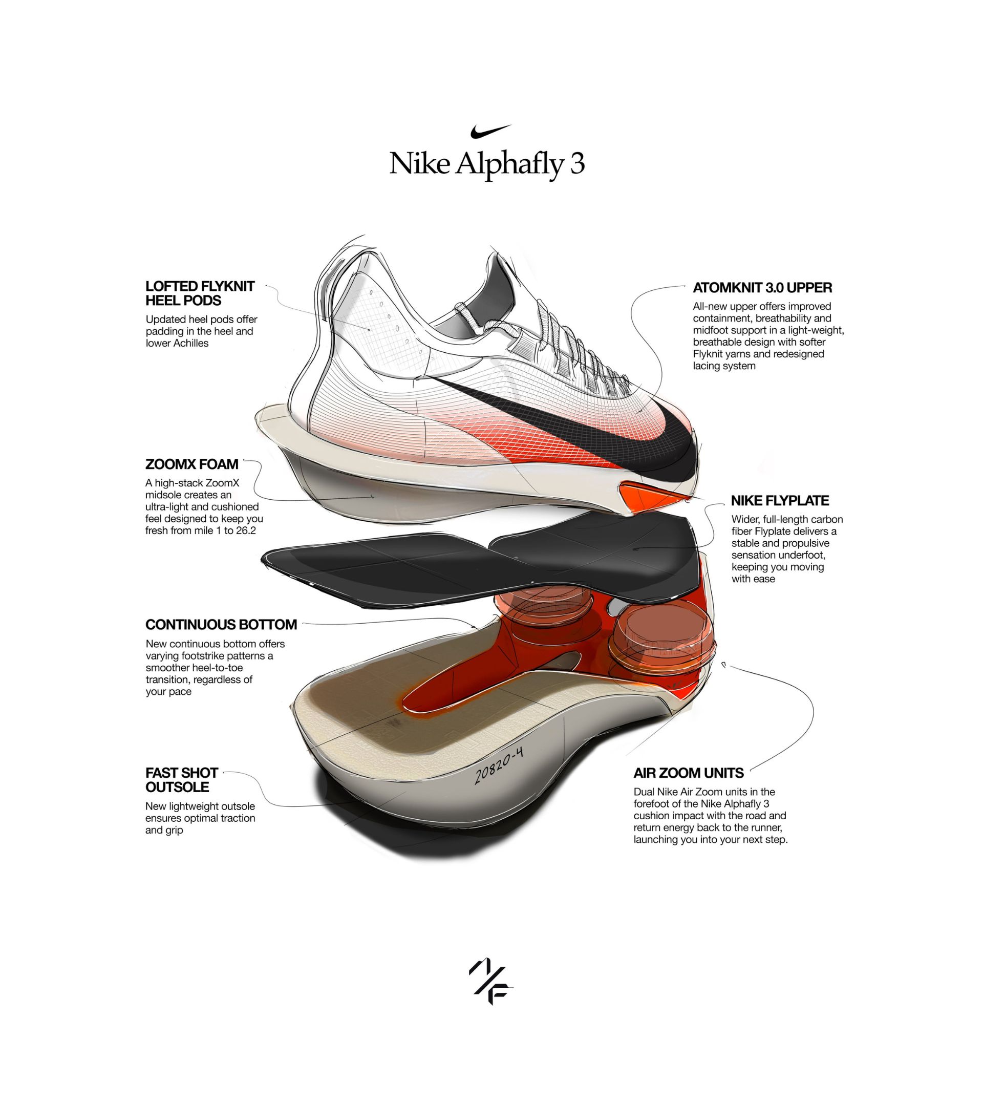 AlphaFly 3 (1920 x 2160 px)